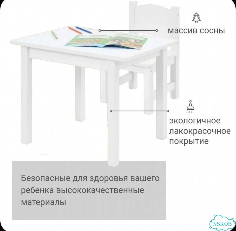 Детские стол и стульчик IKEA Sundvik новые фото 4