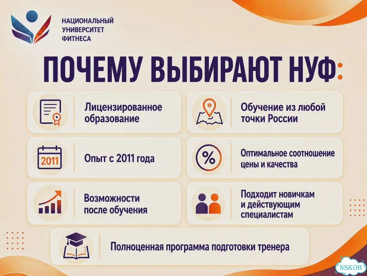 Фитнес тренер групповых программ. Онлайн курс фото 4