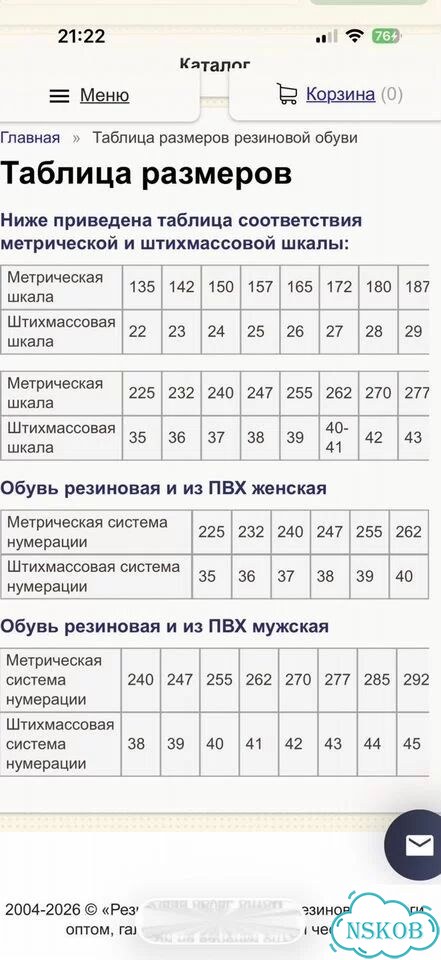 Сапоги резиновые женские фото 8