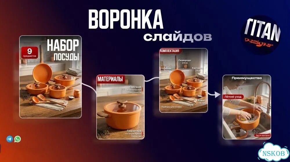 Создание карточек товара фото 3
