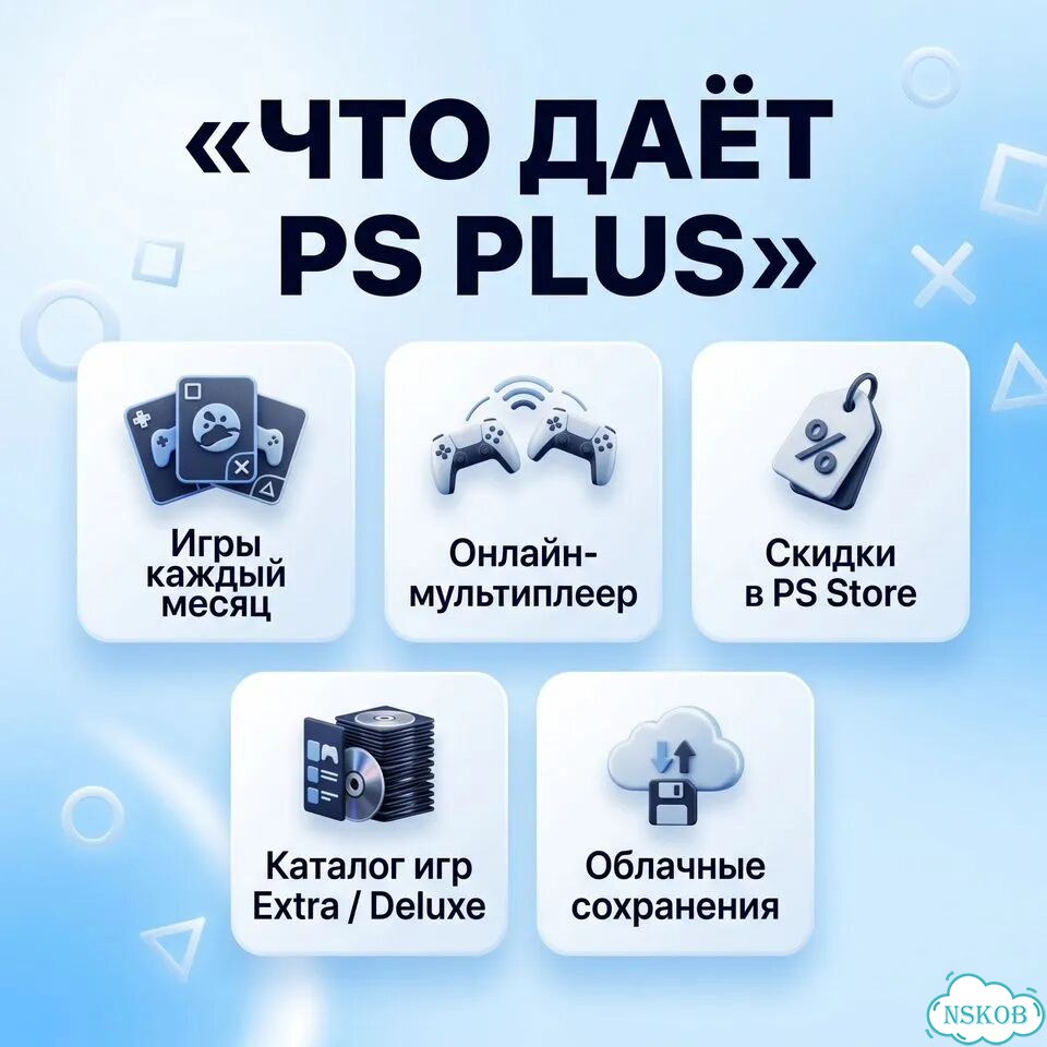 PS Plus Подписка Средняя Delux 12 месяцев с русским языком фото 3