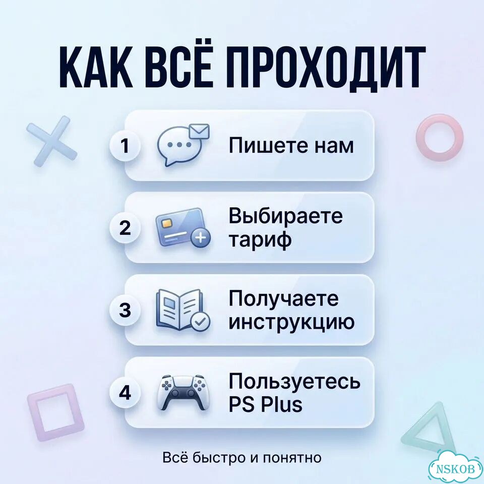 PS Plus Подписка Средняя Delux 12 месяцев с русским языком фото 6
