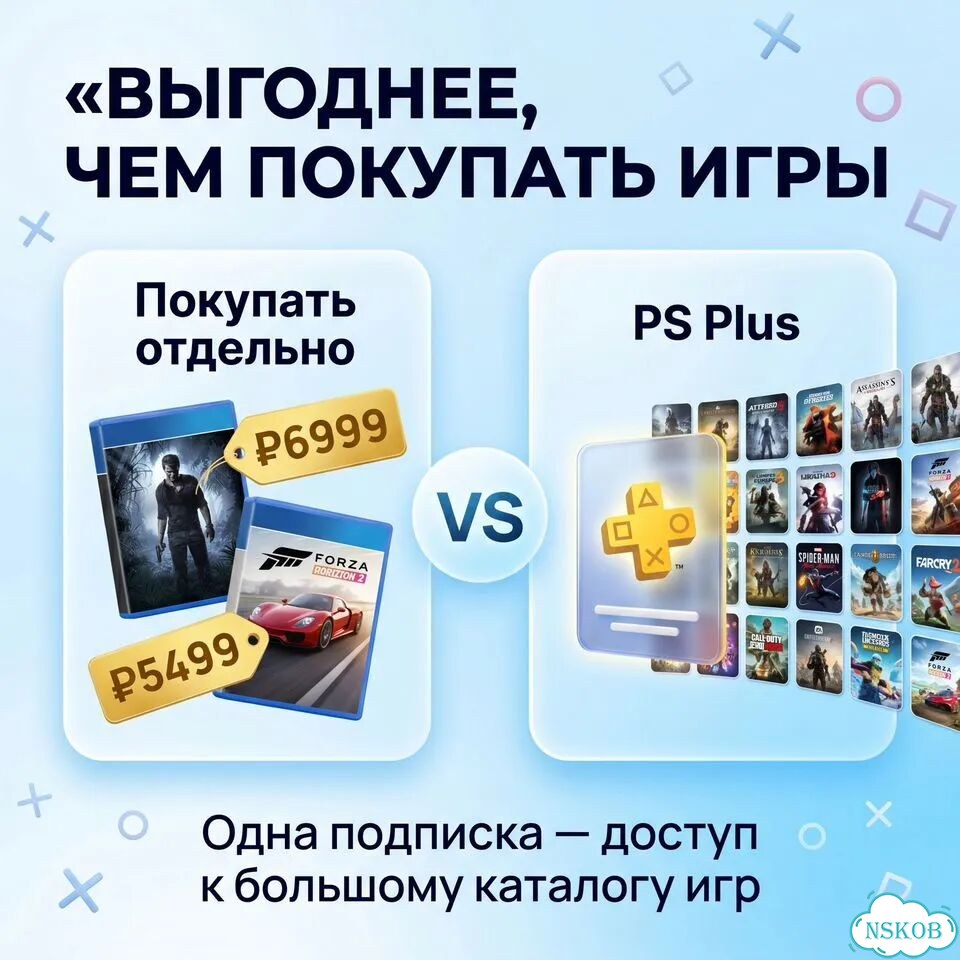 PS Plus Подписка Средняя Delux 12 месяцев с русским языком фото 8