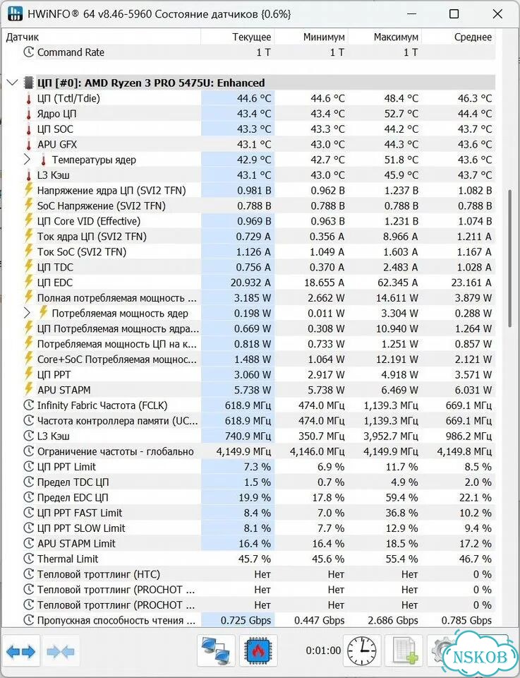 Мини пк на AMD Ryzen (Zen3), новый фото 10