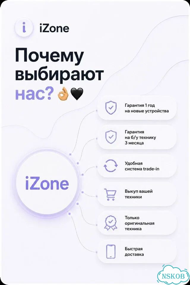 iPhone 16 Pro Max, 256 ГБ, SIM + eSIM фото 2