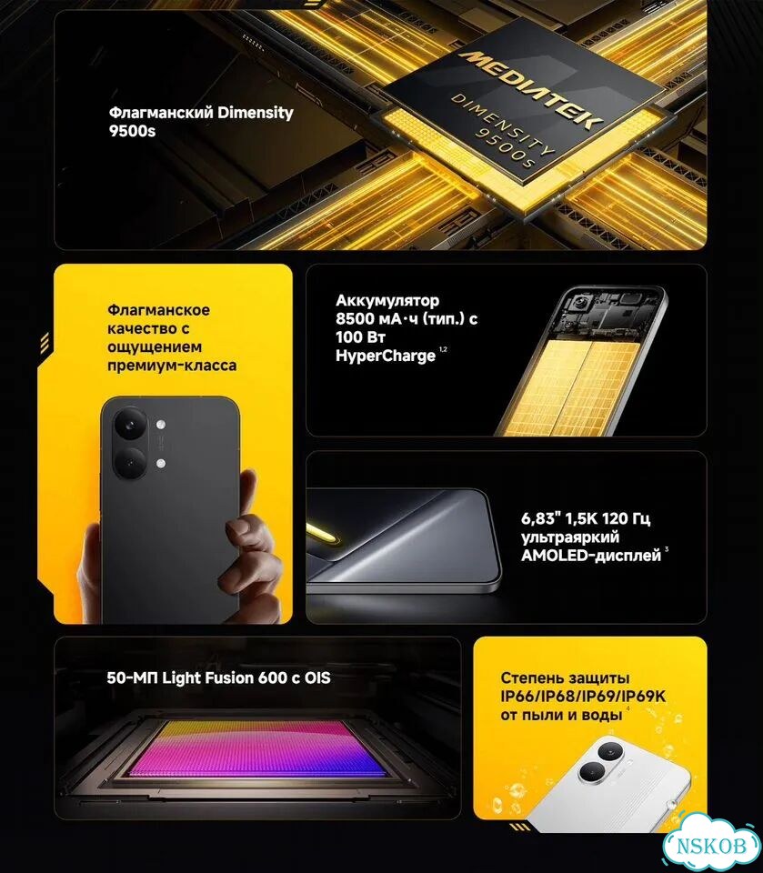 Xiaomi Poco X8 Pro Max, 12/512 ГБ, SIM + eSIM фото 2