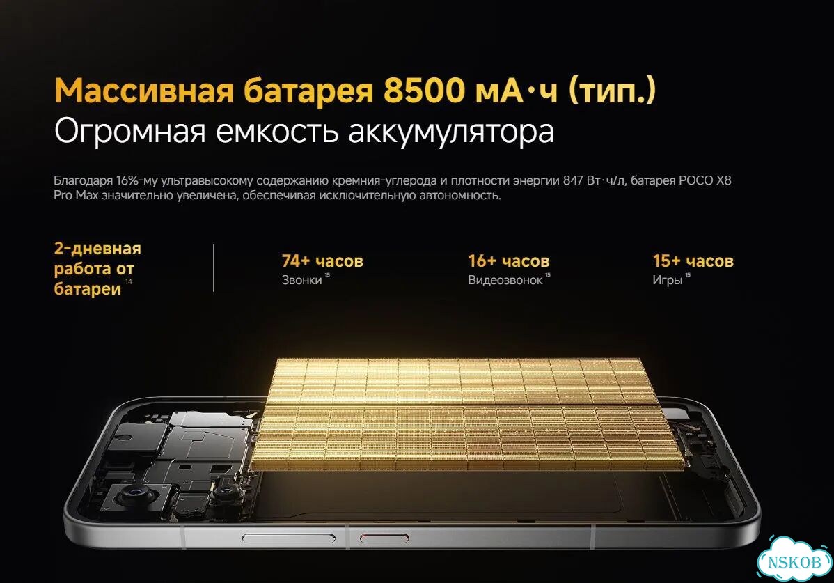 Xiaomi Poco X8 Pro Max, 12/512 ГБ, SIM + eSIM фото 5