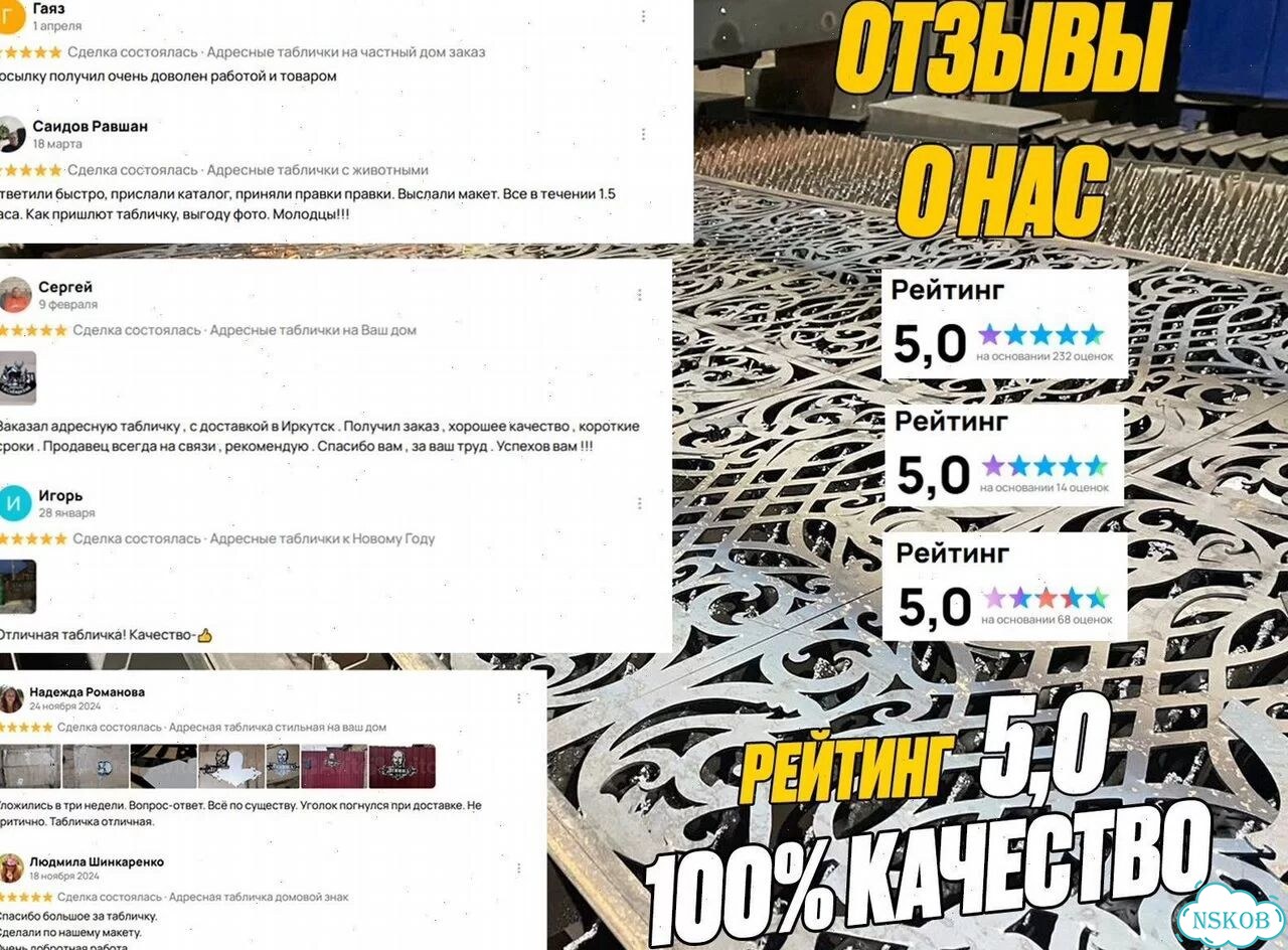 Крутая табличка на дом, вывеска металлическая фото 6