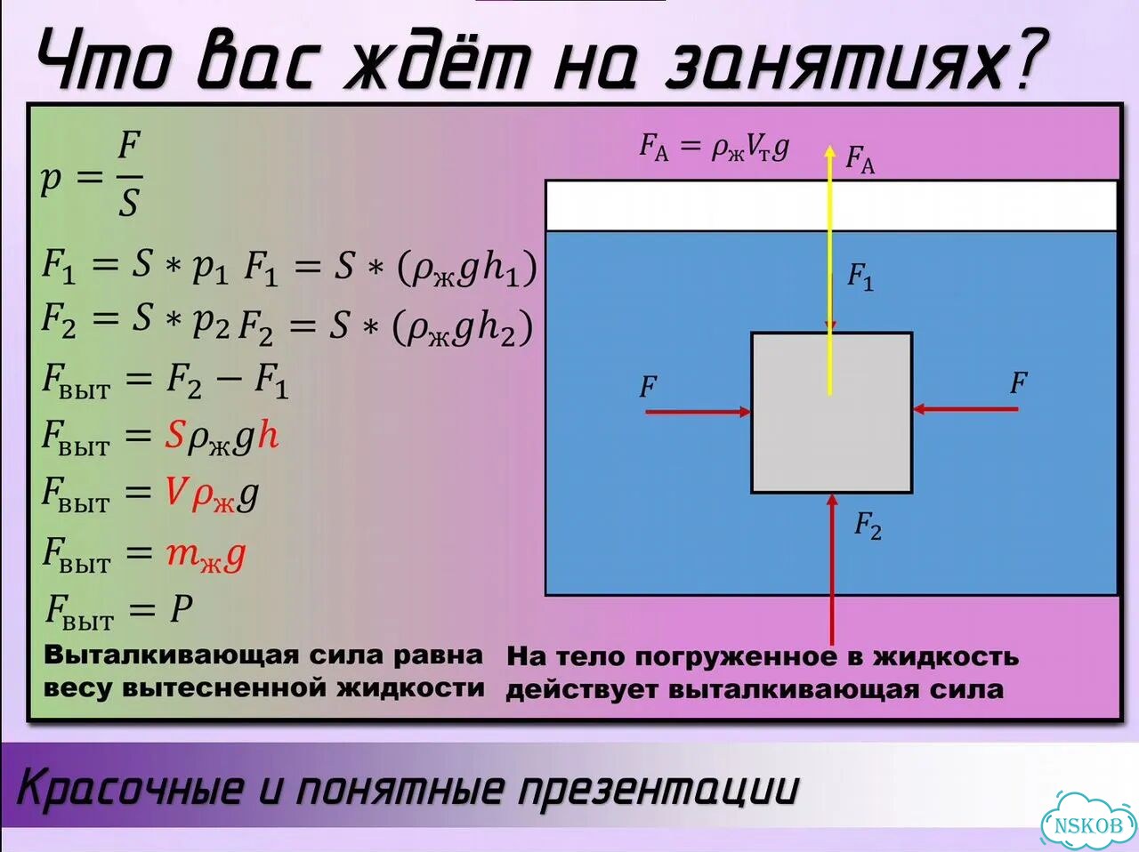 Подготовка к ЕГЭ/ОГЭ фото 3