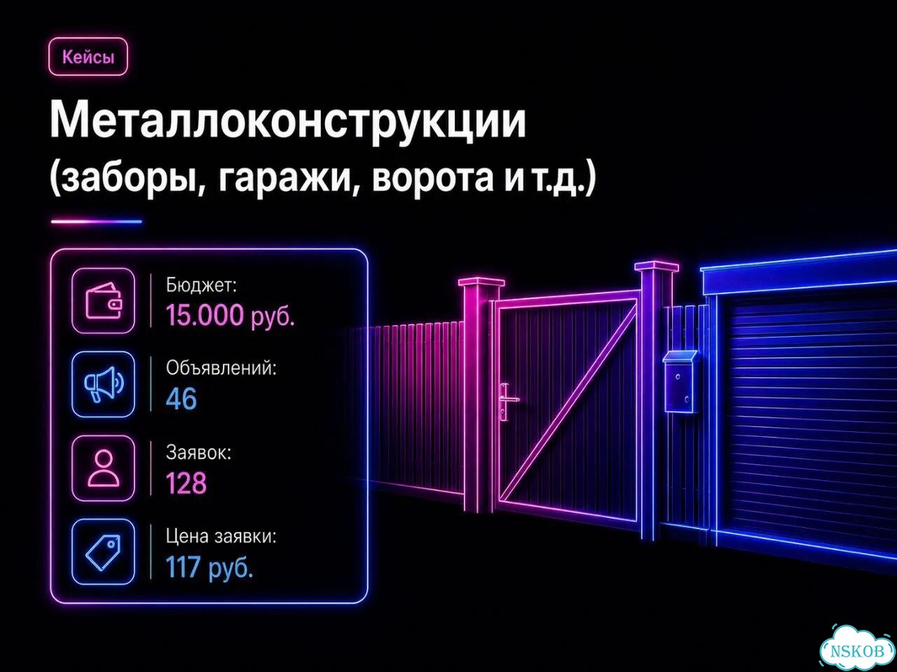 Авитолог / Услуги авитолога фото 7