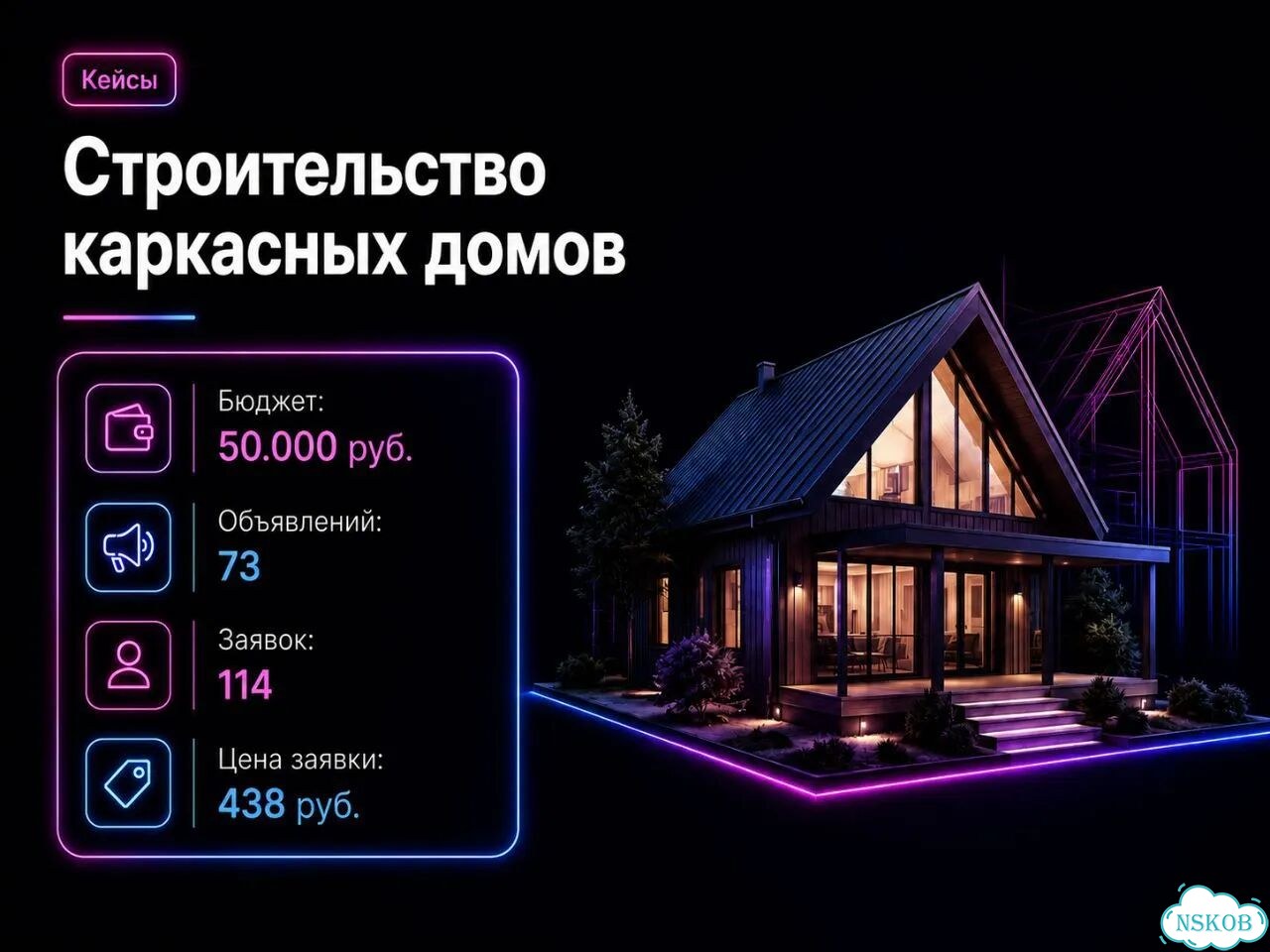 Авитолог / Услуги авитолога фото 8