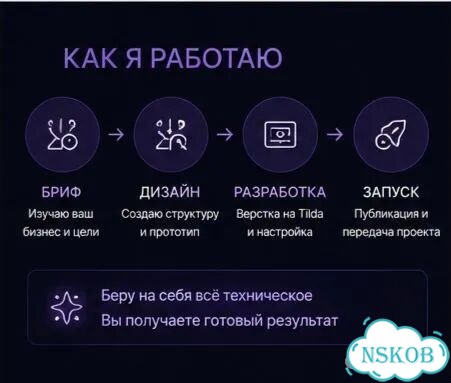 IT, создание сайтов фото 3