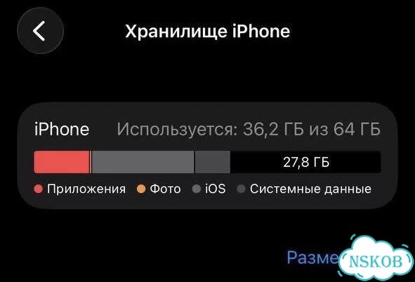iPhone 12, 64 ГБ, SIM + eSIM фото 6