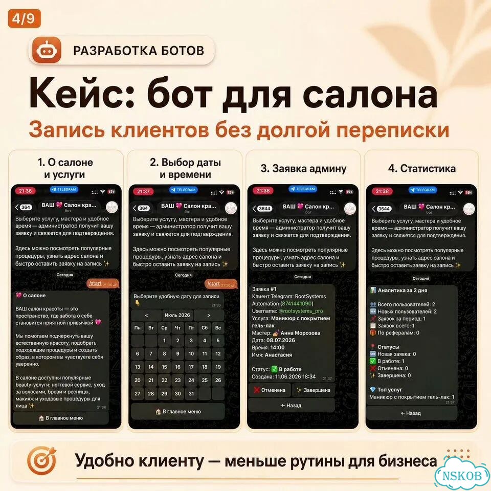 TG MAX Бот для экспертов и клубов демо фото 4