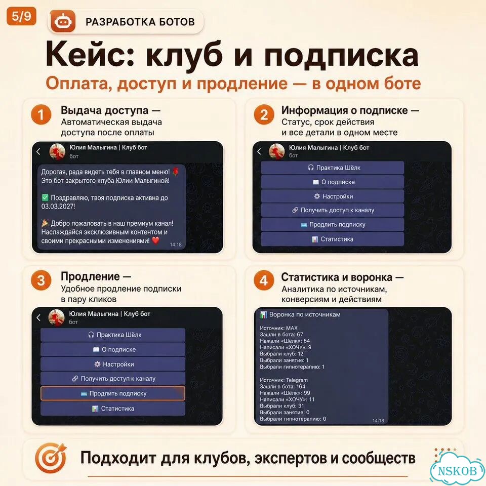 TG MAX Бот для экспертов и клубов демо фото 5