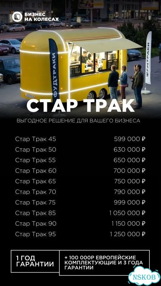 Фудтрак с оборудованием фото 3