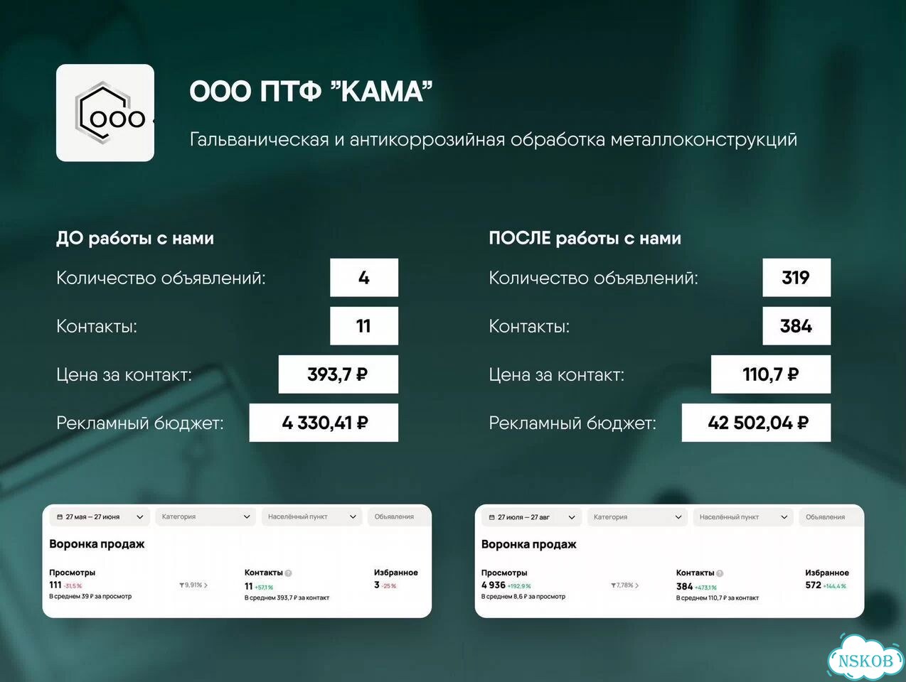 Авитолог для производства, завода, компании фото 6