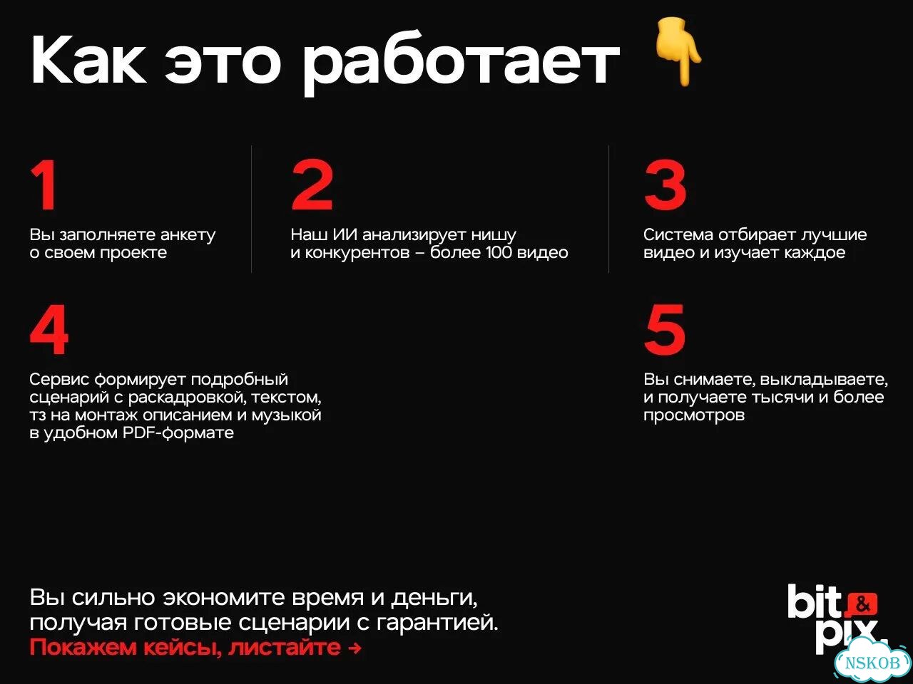 Сценарий вертикального видео — 1000+ просмотров гарантированно фото 3