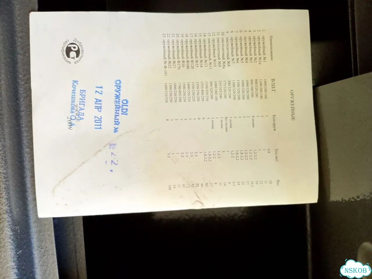 Оружейный сейф бу фото 1