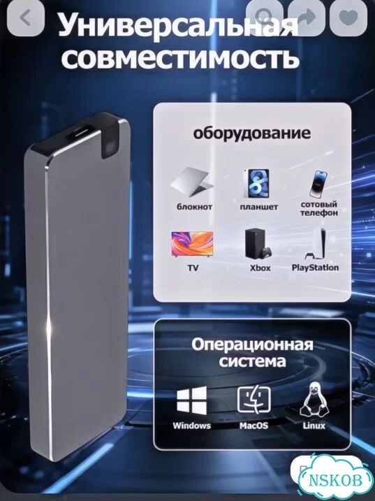 Внешний жесткий диск ssd 1tb фото 4