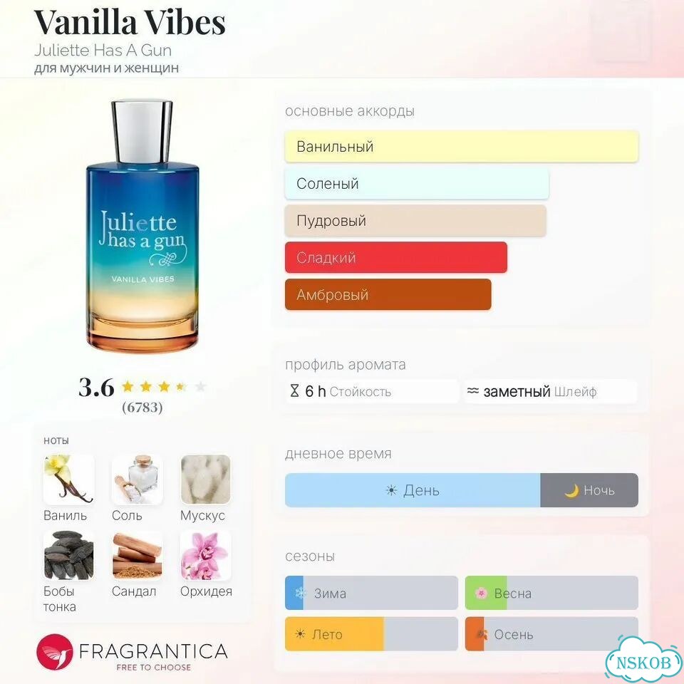 Пробник Vanilla Vibes Juliette Has A Gun 1,7мл фото 2