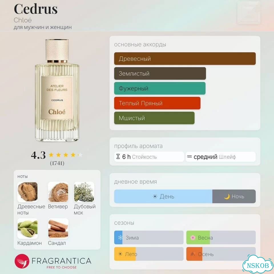 Оригинальная миниатюра Chloe Cedrus 4ml фото 2