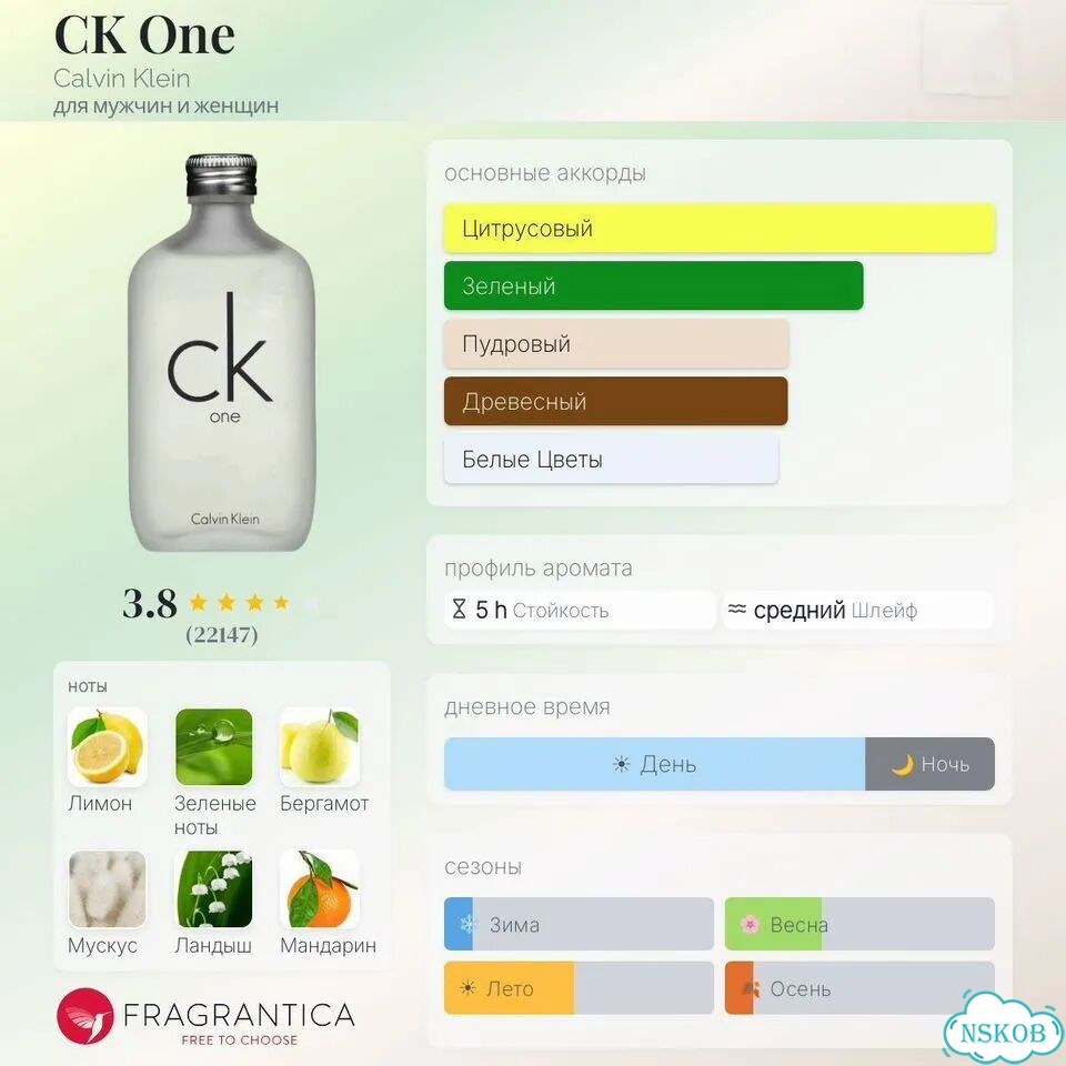 Calvin Klein One отливант 10 мл фото 2