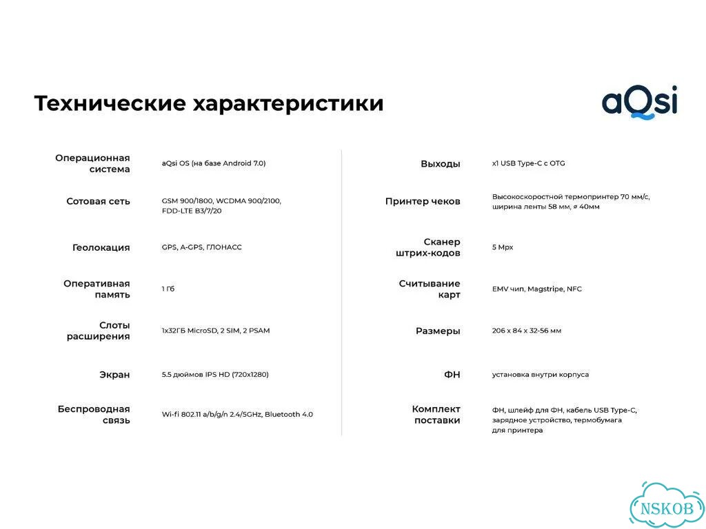 Онлайн касса aQsi 5 при открытии счета фото 2