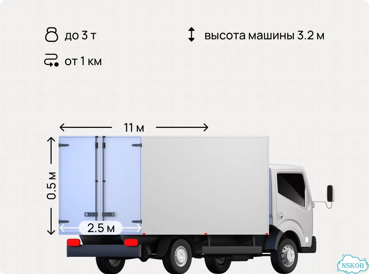 Грузоперевозки Газель Переезды Грузчики фото 2