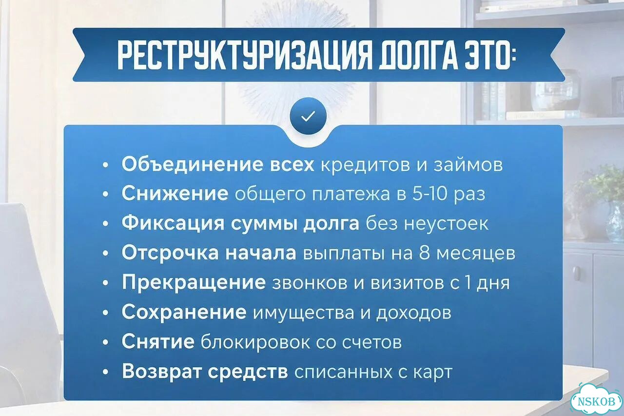 Снижение платежей по кредитам. Реструктуризация фото 3