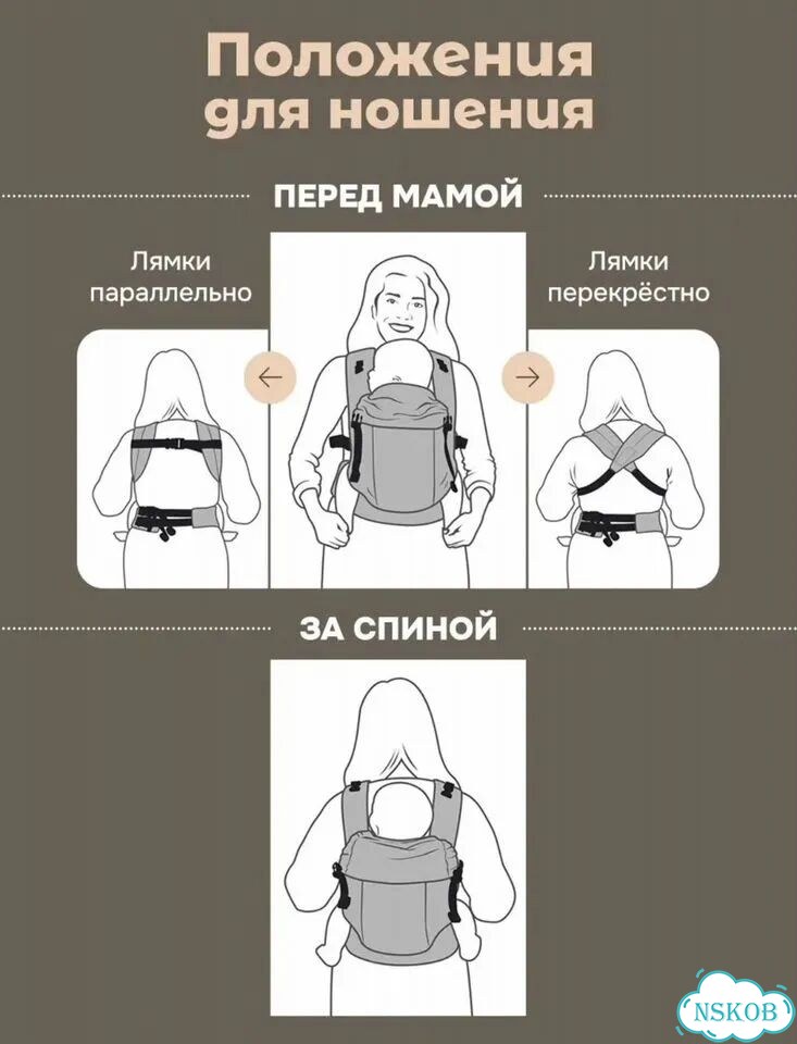 Эргорюкзак слин Слингуля фото 8
