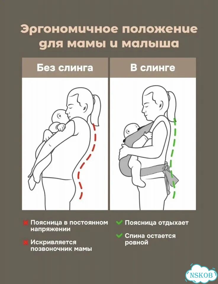 Эргорюкзак слин Слингуля фото 9