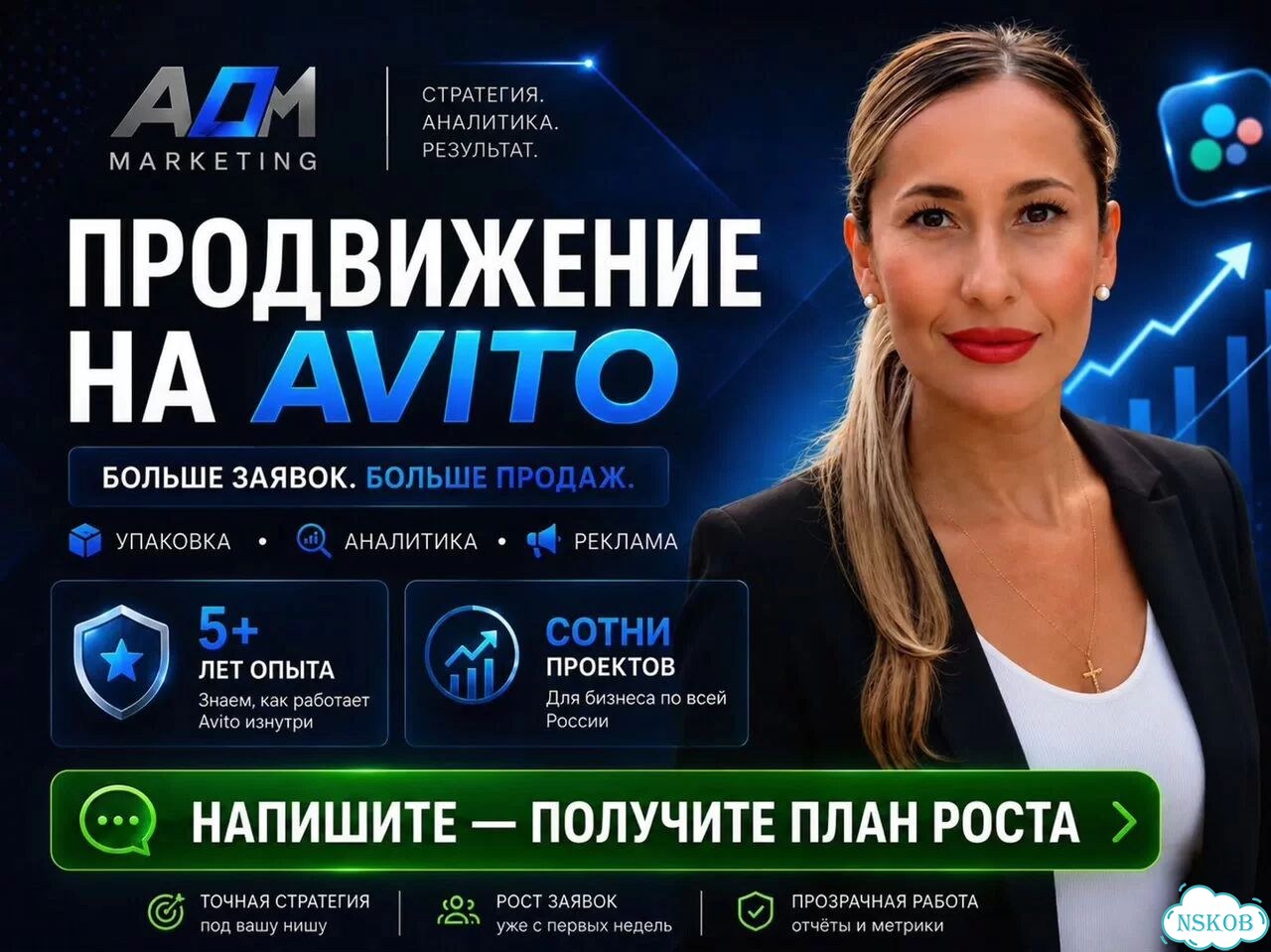 Авитолог / Услуги Авитолога фото 1