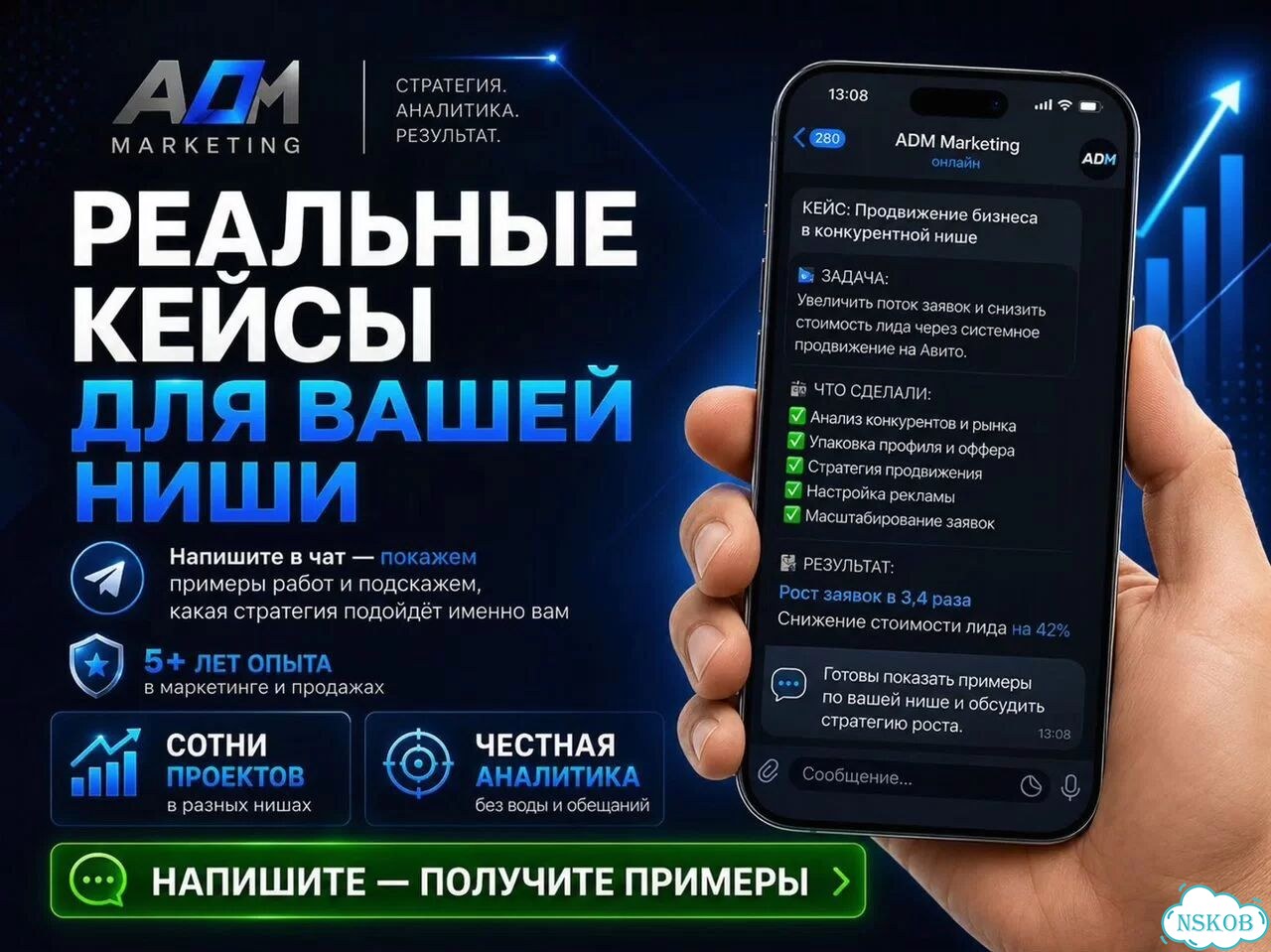 Авитолог / Услуги Авитолога фото 2