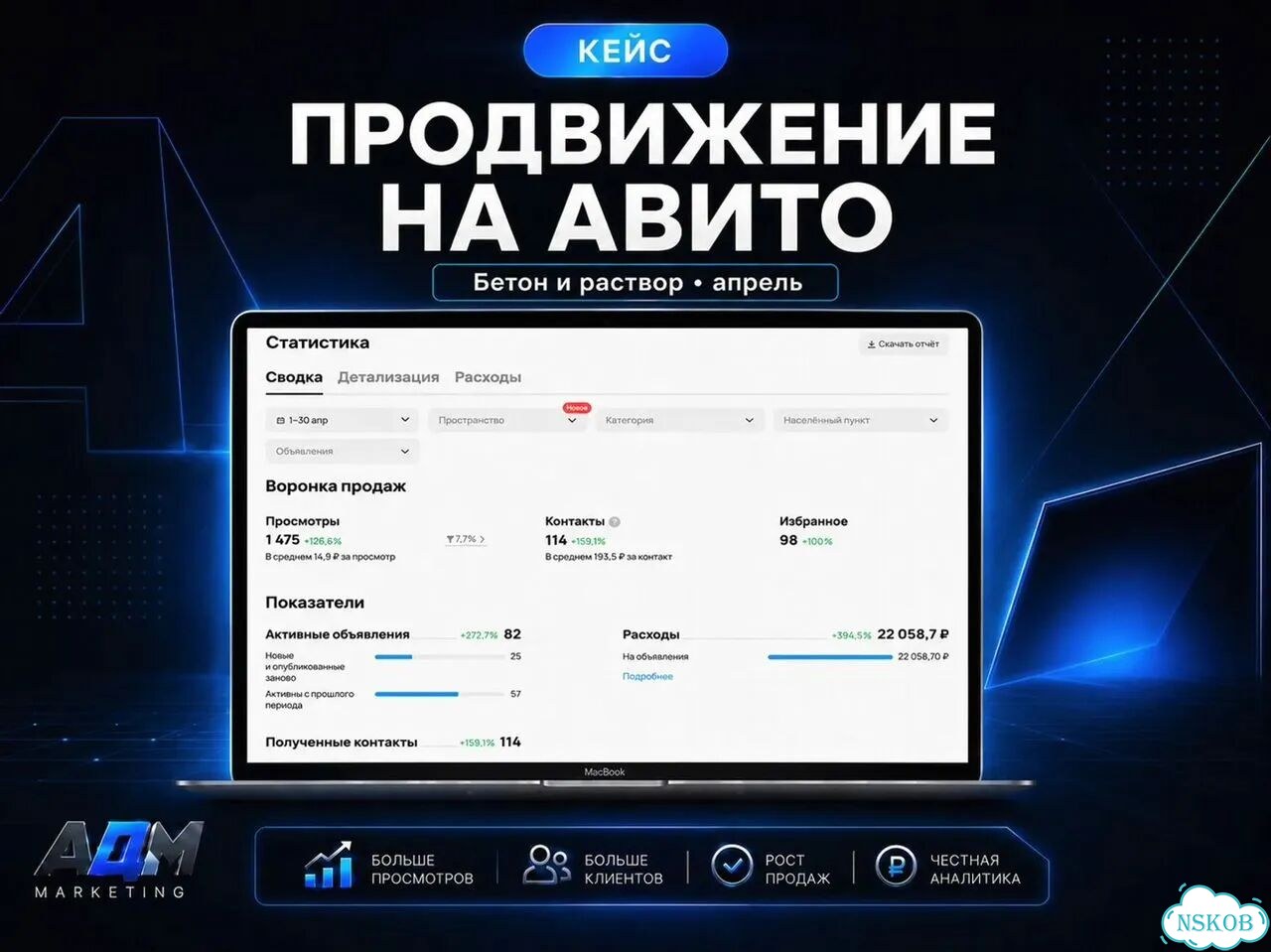 Авитолог / Услуги Авитолога фото 4
