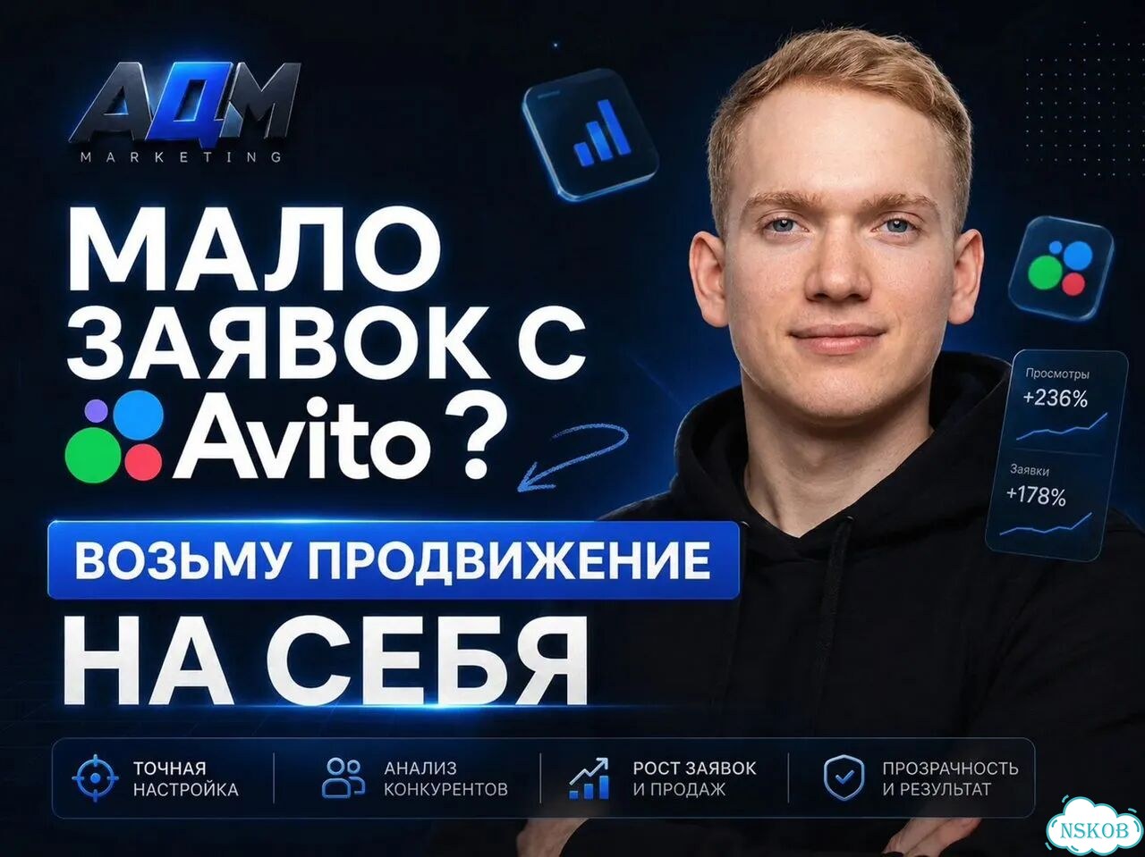 Услуги Авитолога фото 1
