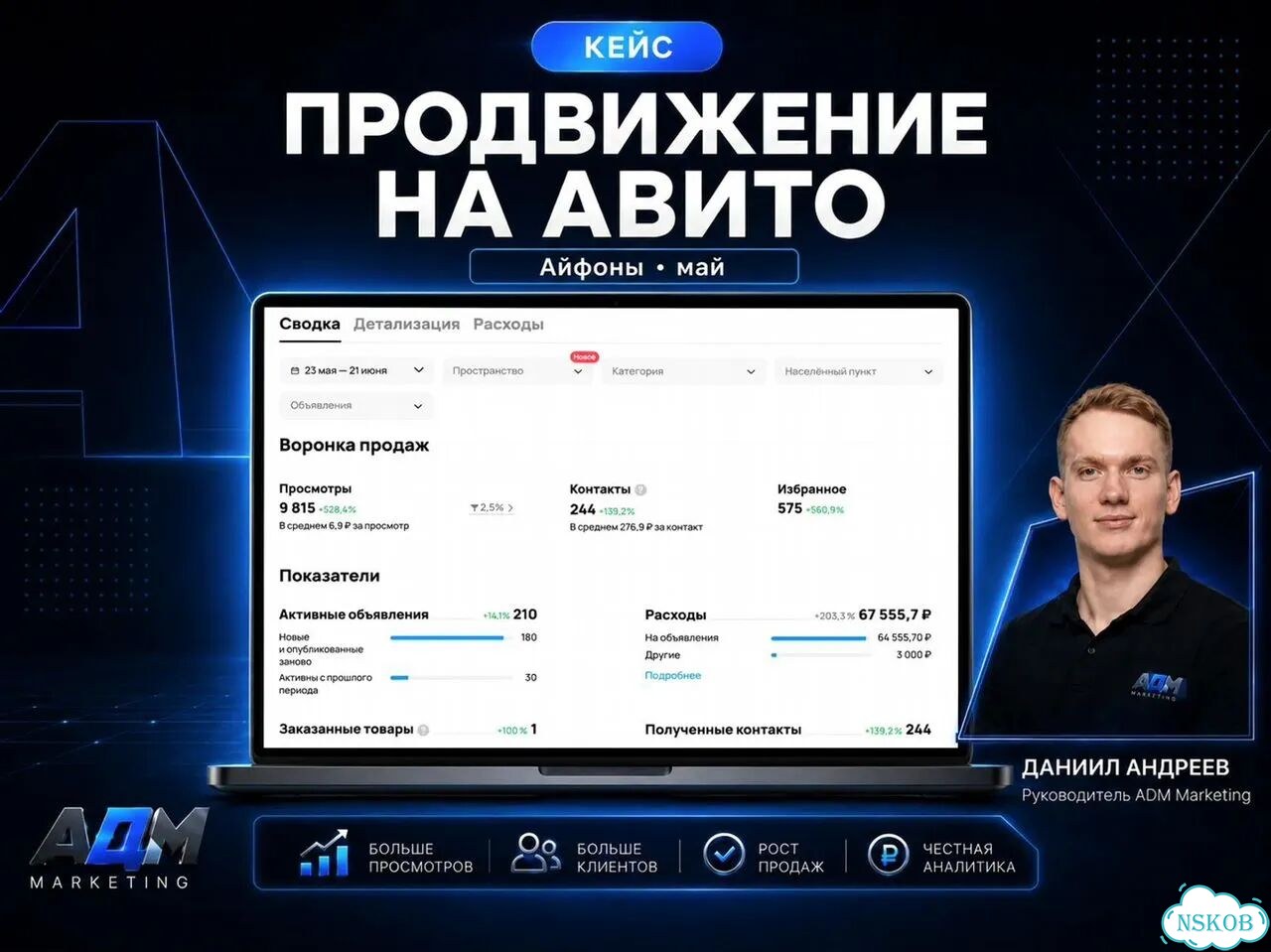 Услуги Авитолога фото 4