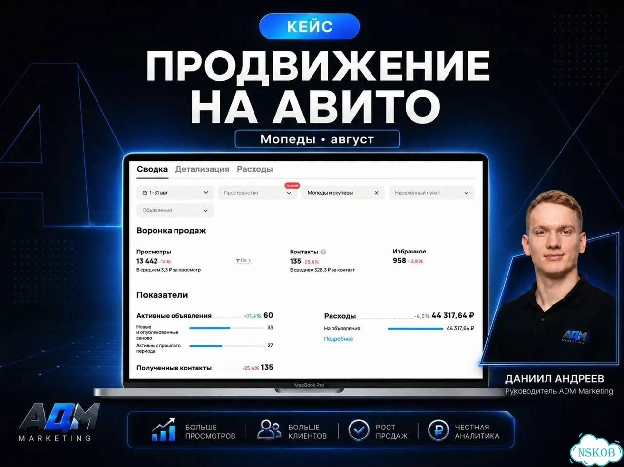 Услуги Авитолога фото 5