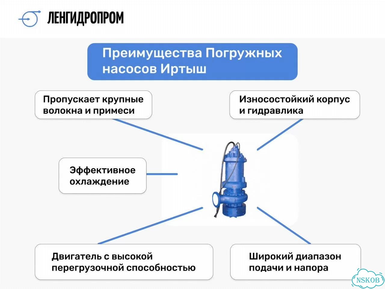 Погружной фекальный насос Иртыш пф2 150/315.320-11/6-016 фото 1