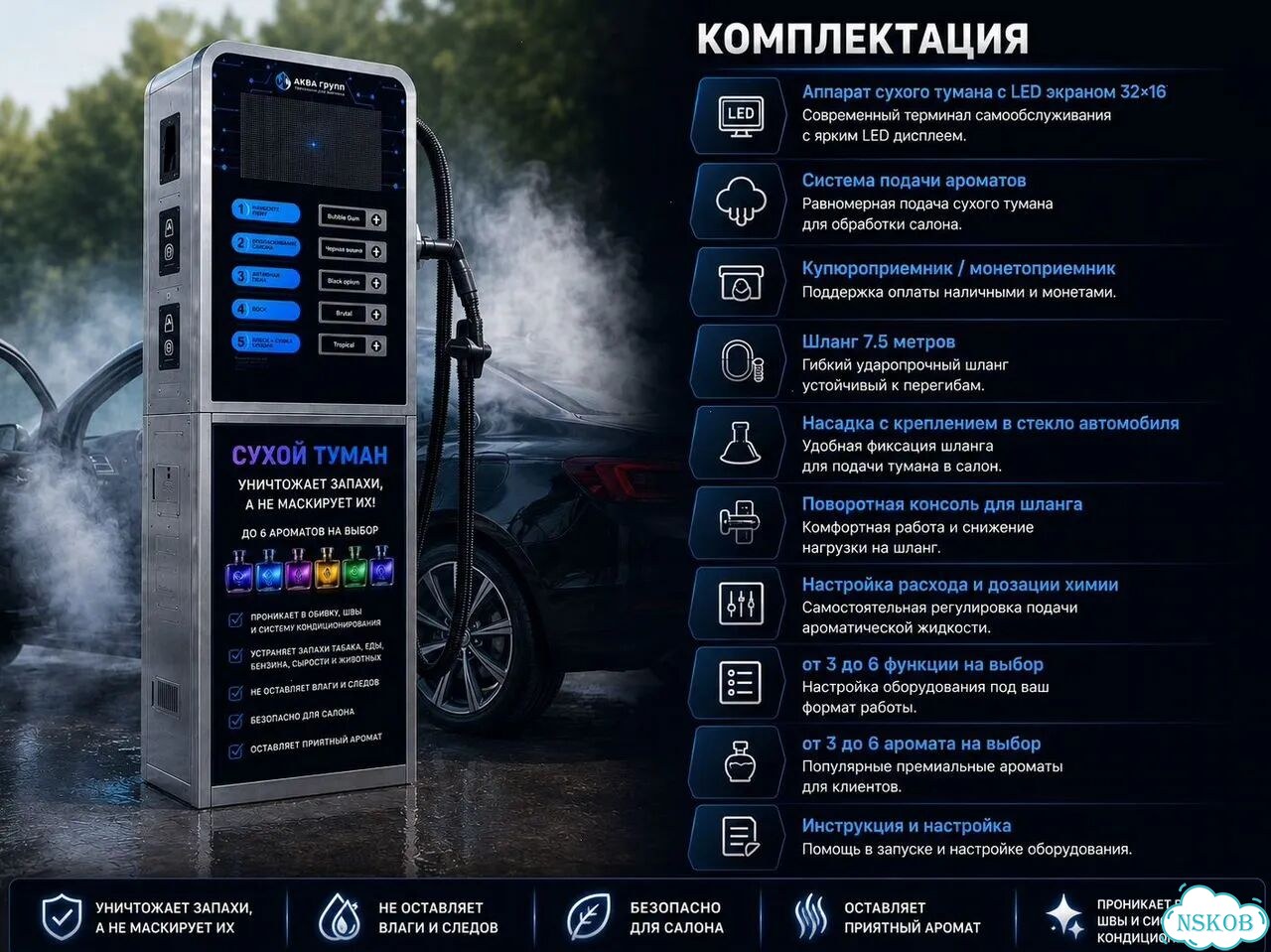 Система сухого тумана 6 запахов start-79 фото 5