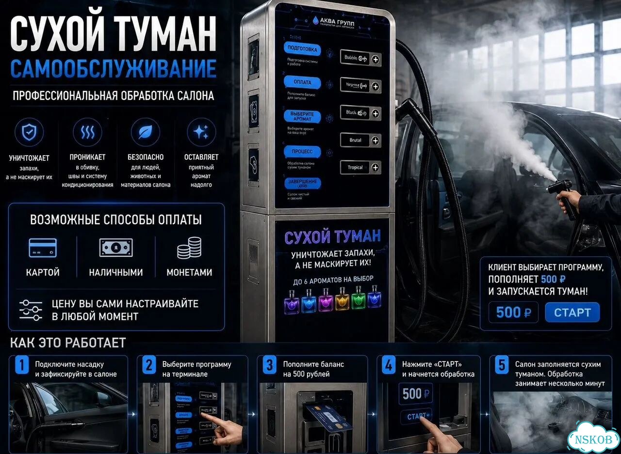 Система сухого тумана 6 запахов start-79 фото 6