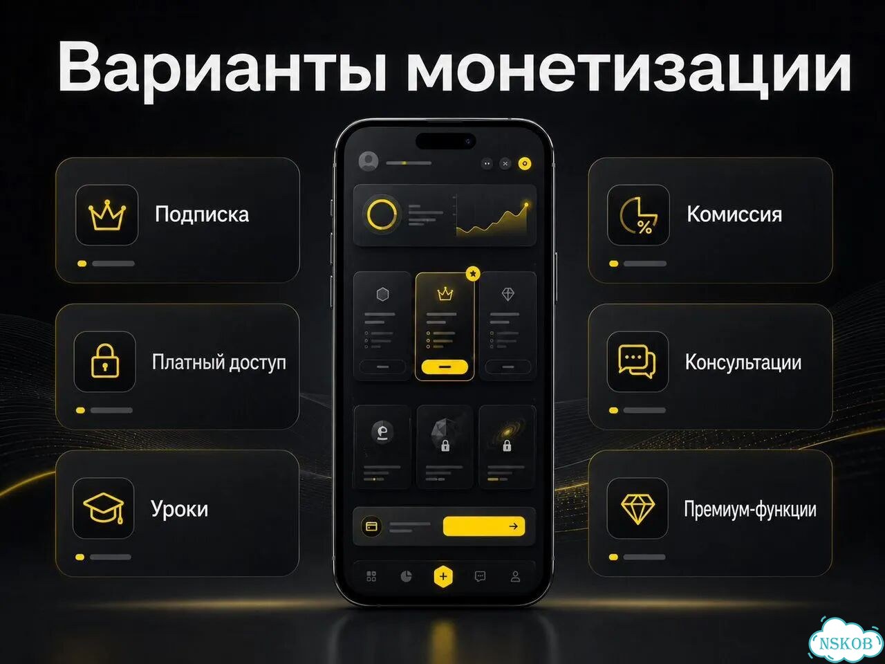 Разработка приложений с подпиской и оплатой фото 7