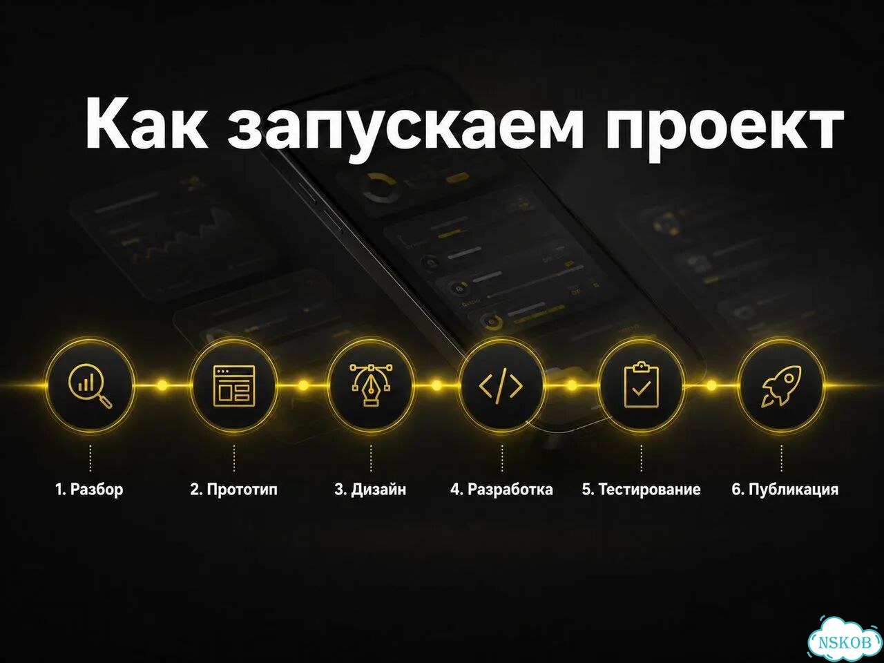 Разработка приложений с подпиской и оплатой фото 9