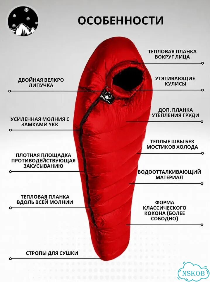 Спальный мешок мумия фото 1