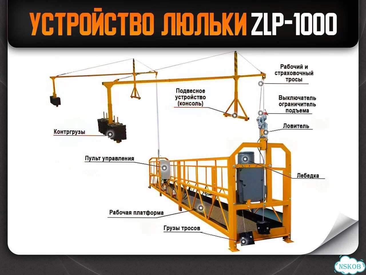 Строительный подъемник ZLP - 1000 2,5 метра фото 10