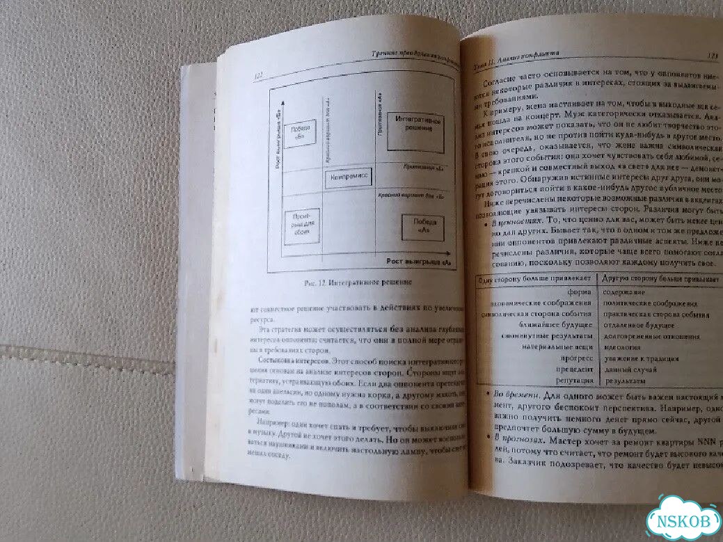 Н.Васильев. Тренинг преодоления конфликтов 2003г фото 5