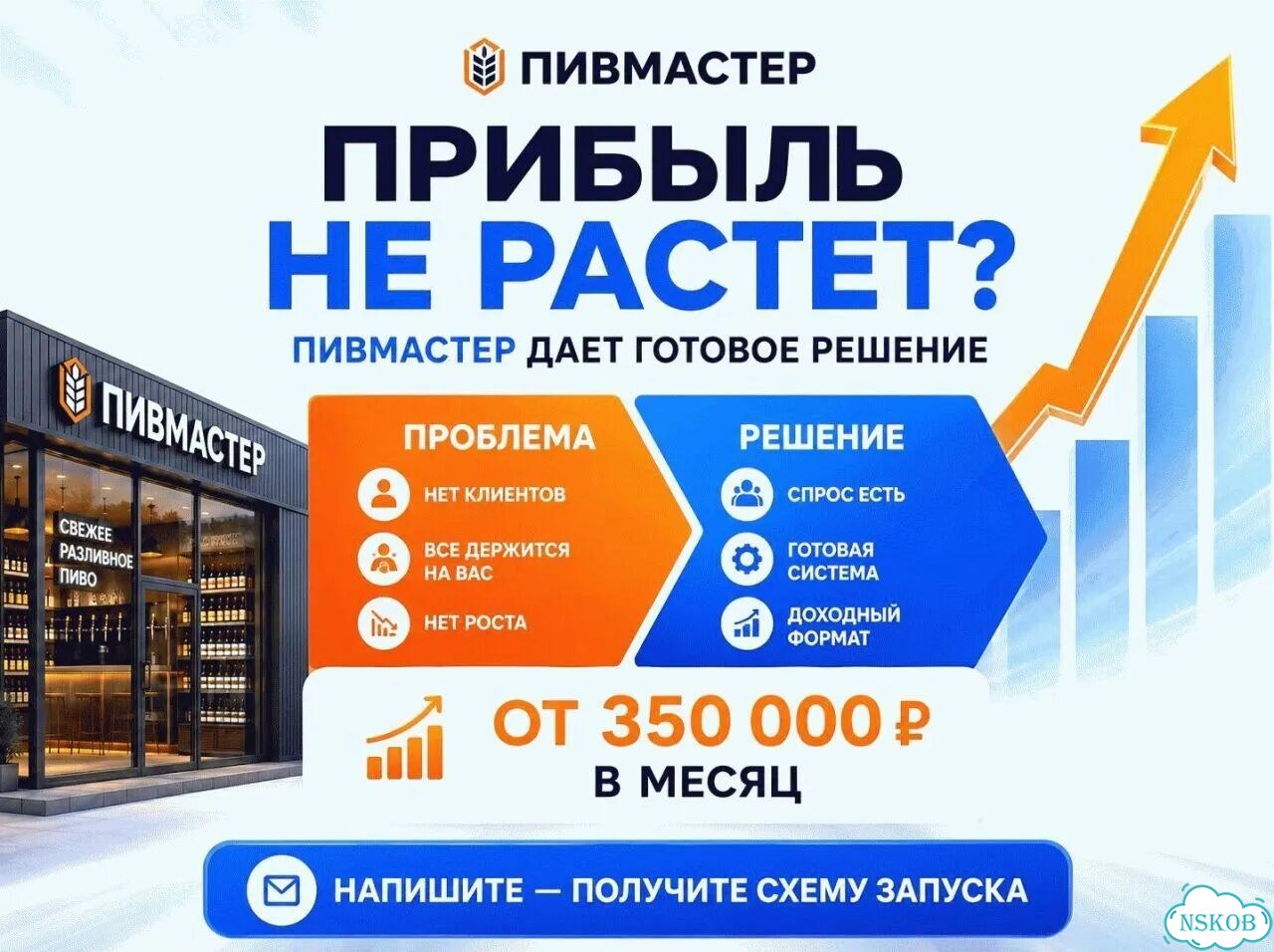 Откройте прибыльный магазин пива фото 1