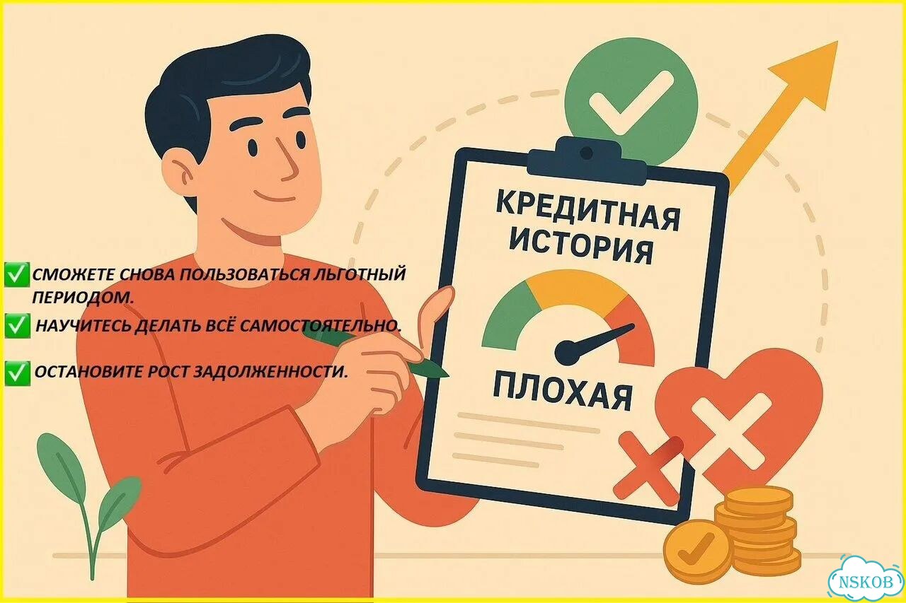 Помогу убрать проценты с кредитки фото 4