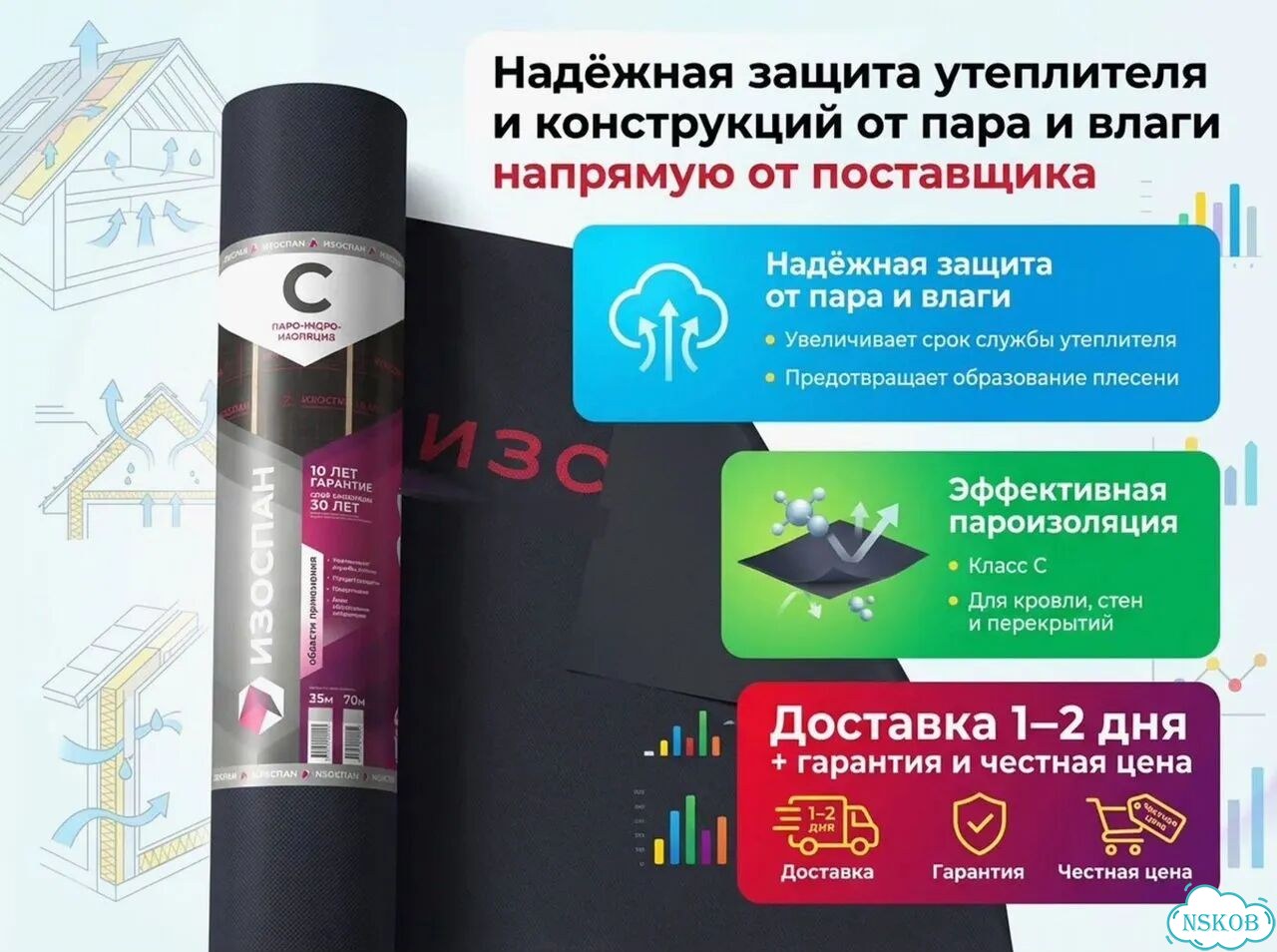 Пароизоляция/Гидро/Ветро/Влагоизоляция Изоспан C фото 1