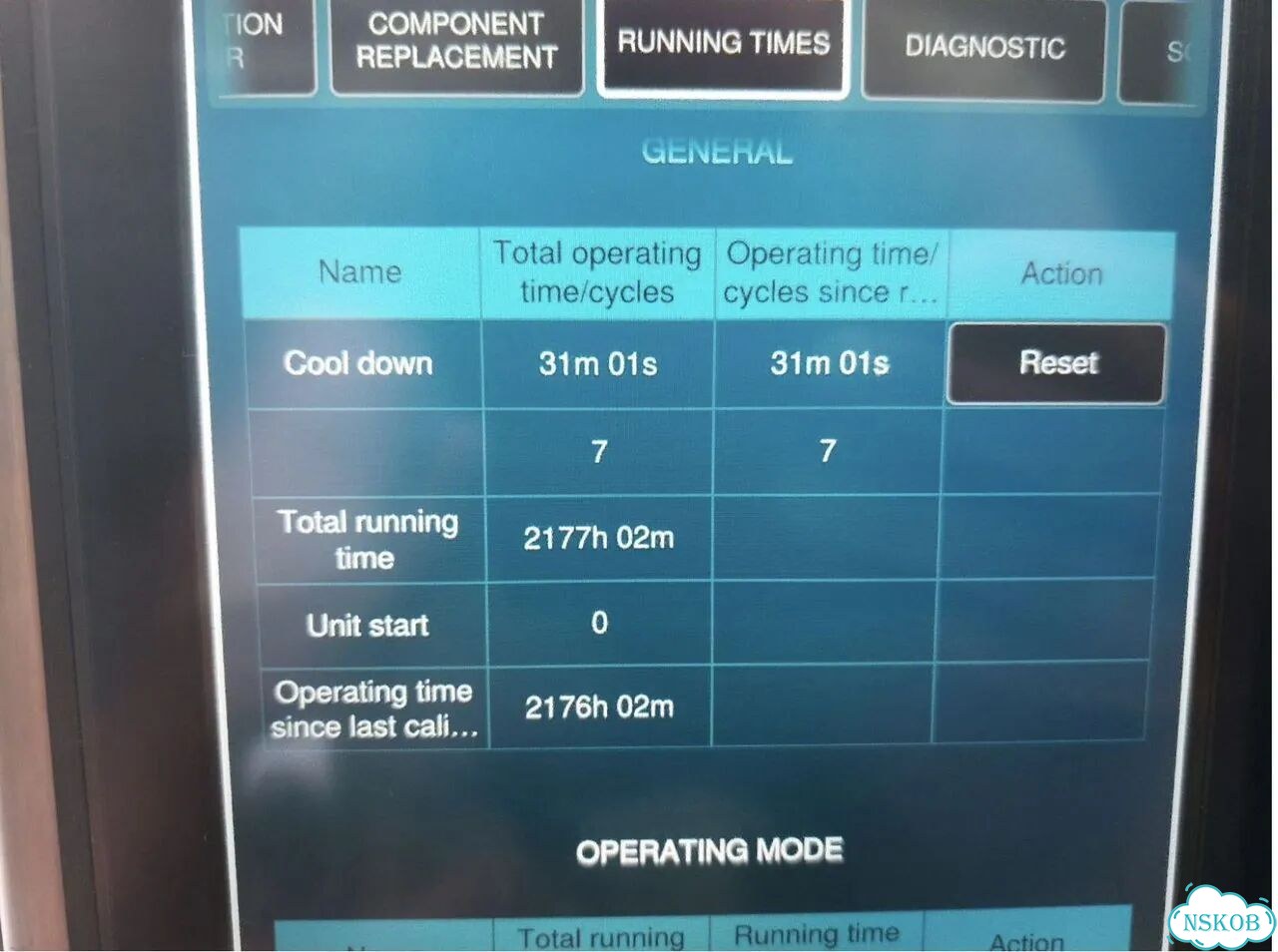Пароконвектомат Rational iCombi Pro XS 6-2/3,2177ч фото 8